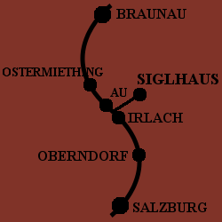 Wegbeschreibung